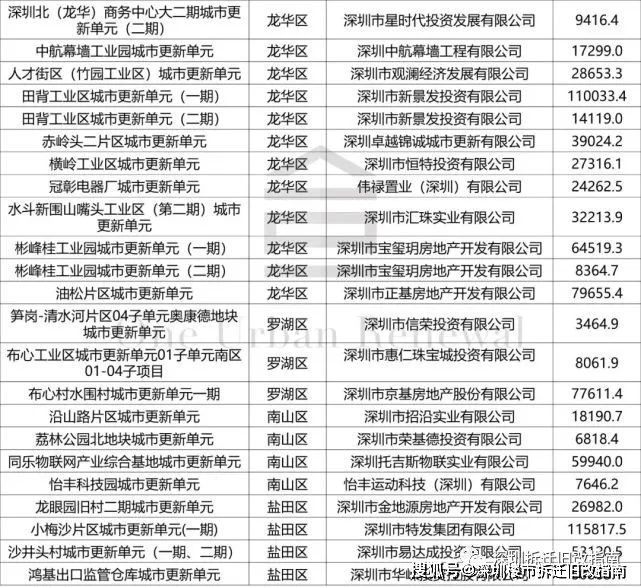 2025澳门特马今晚开码，精选解释解析落实 | 最佳精选