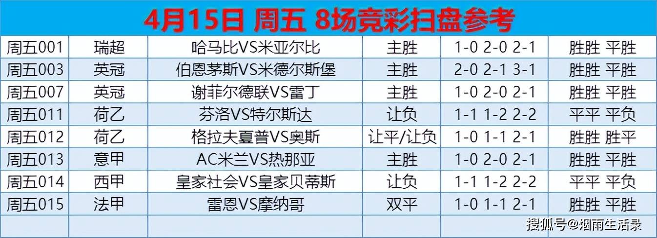 香港最准马会资料免费，精选解释解析落实 | 最佳精选