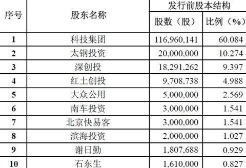 澳门一肖一码一一特一中厂i，精选解析落实 | 最佳精选