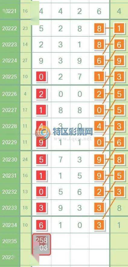 澳门今晚开特马，开奖结果课优势与专家意见解释定义