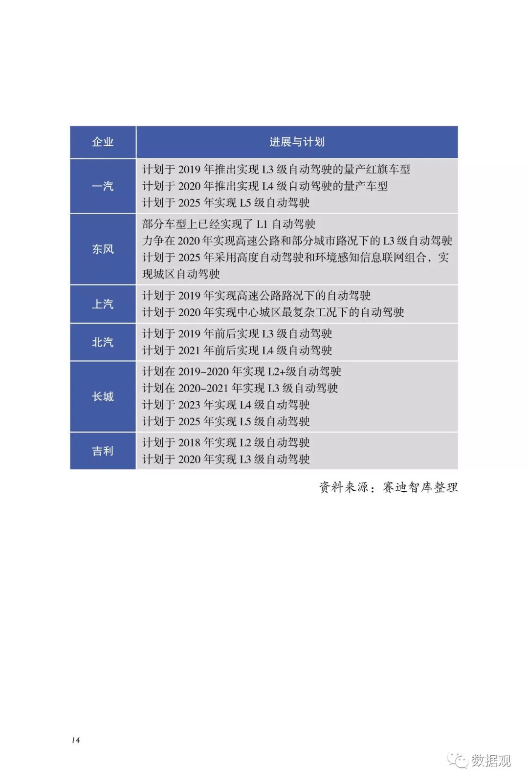 2025新奥最精准免费大全，专家意见解释定义 | 最佳精选