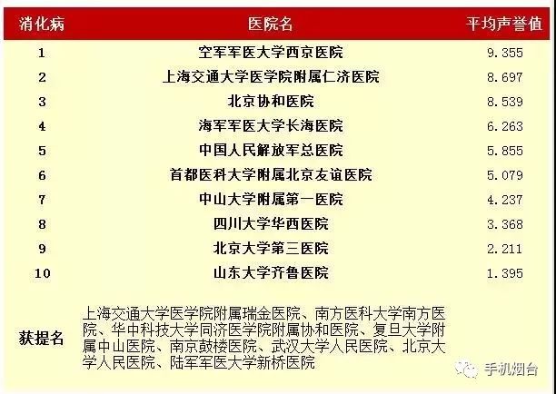 2025澳门正版免费精准大全，专家意见解释定义与最佳精选