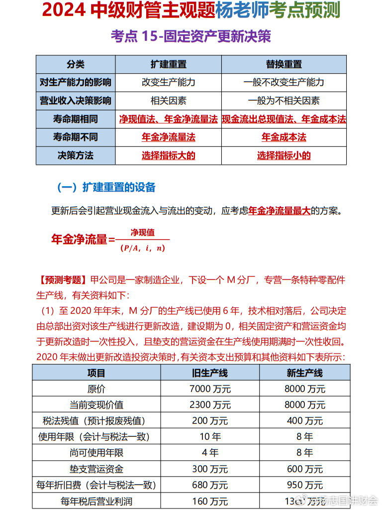 管家婆100期，专家解读与最佳精选定义